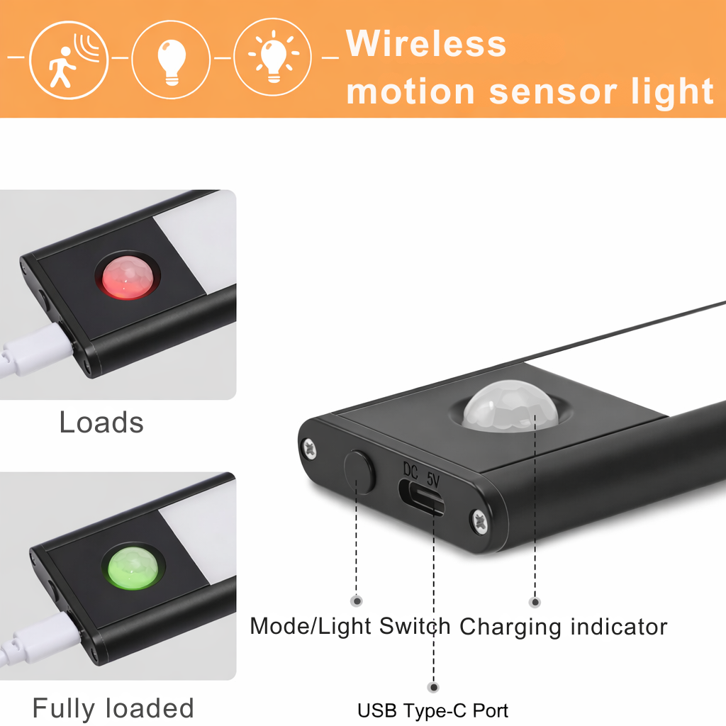 Motion Sensor Light | USB Rechargeable & Dimmable | Magnetic Mount