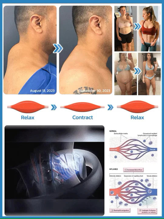 Neck & Body Massager | Ultrasound & Vibration Therapy | Wireless Rechargeable | Cellulite Reduction