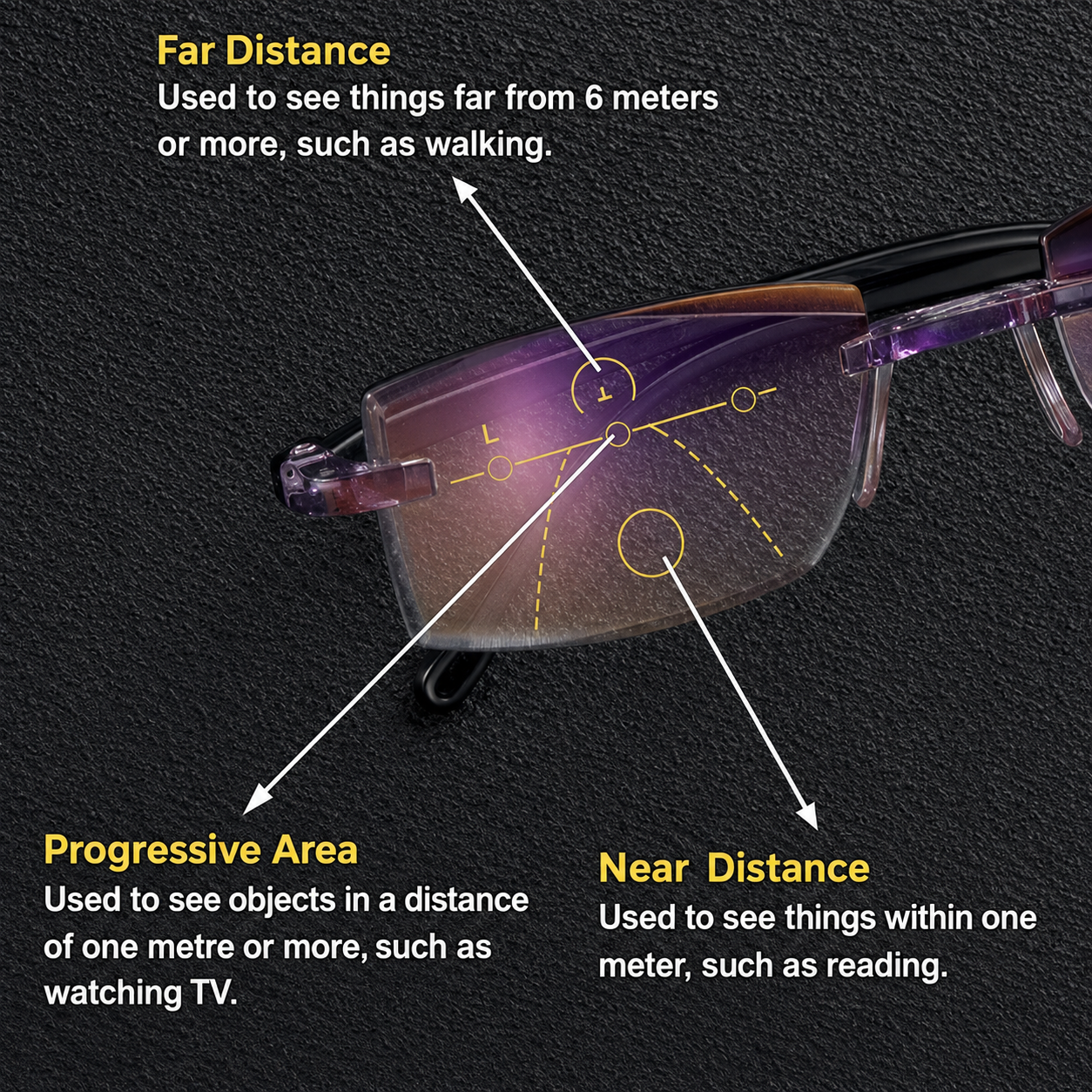 Reading Glasses | Multifocal Progressive | Anti-Blue Light | Rimless Lightweight Design