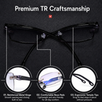 Reading Glasses | Multifocal Progressive | Anti-Blue Light | Rimless Lightweight Design