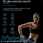 Smartwatch | Blood Pressure, ECG & Heart Rate Monitoring | 7-Day Battery Life