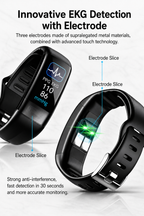Smartwatch | Health Monitoring | ECG, Blood Pressure & Sleep Tracking | Long Battery Life