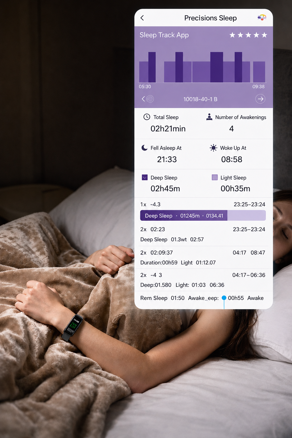 Smartwatch | Health Monitoring | ECG, Blood Pressure & Sleep Tracking | Long Battery Life