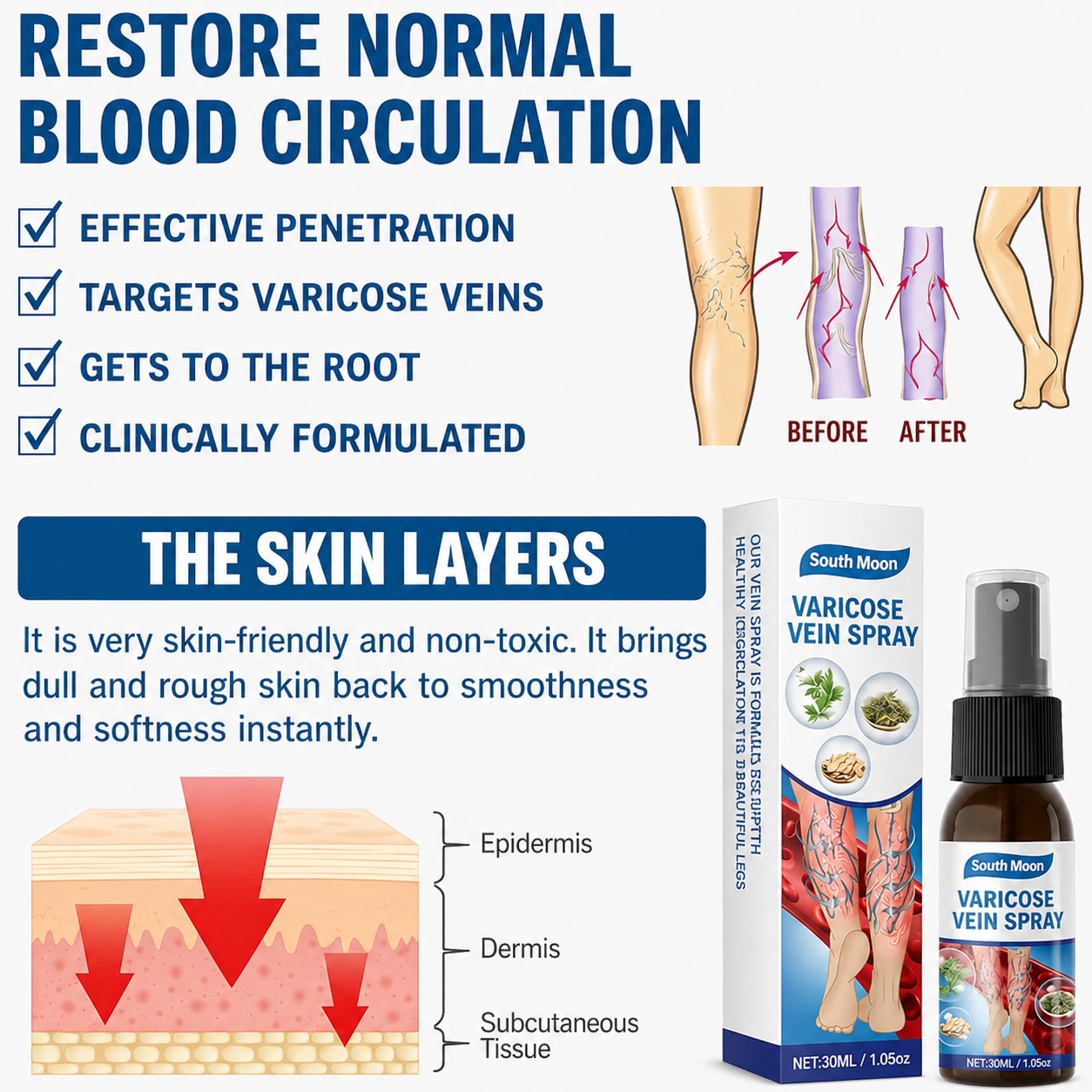 Varicose Vein Care Spray | Targeted Spray Application | Fast-Absorbing 30ml