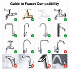 Water Filter | 5-Layer Activated Carbon | Chlorine & Limescale Reduction | Fits Standard Faucets