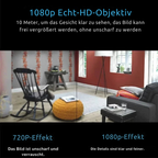 Wi-Fi Indoor Camera | Night Vision & Motion Detection | Full HD & App Access