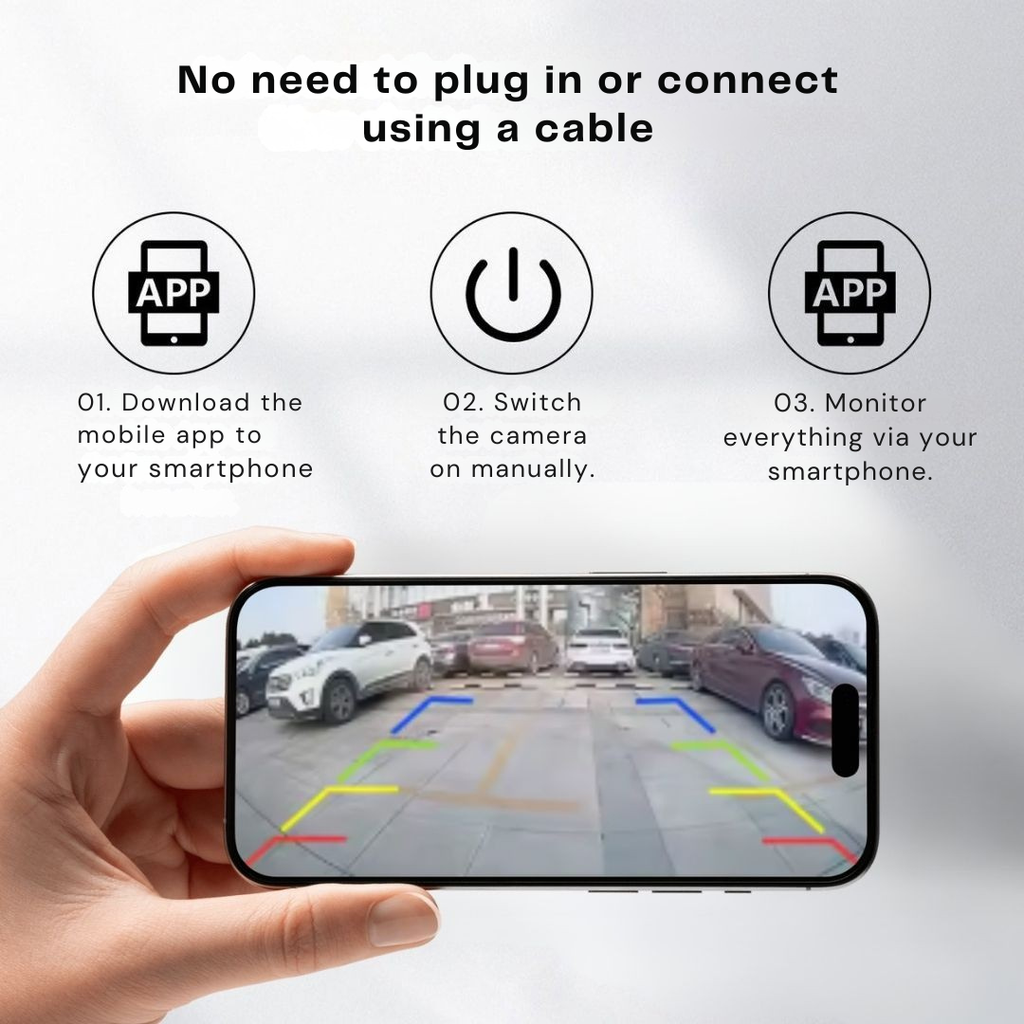 Wireless Rearview Camera | Magnetic Mounting | HD Night Vision | No-Drill Retrofit