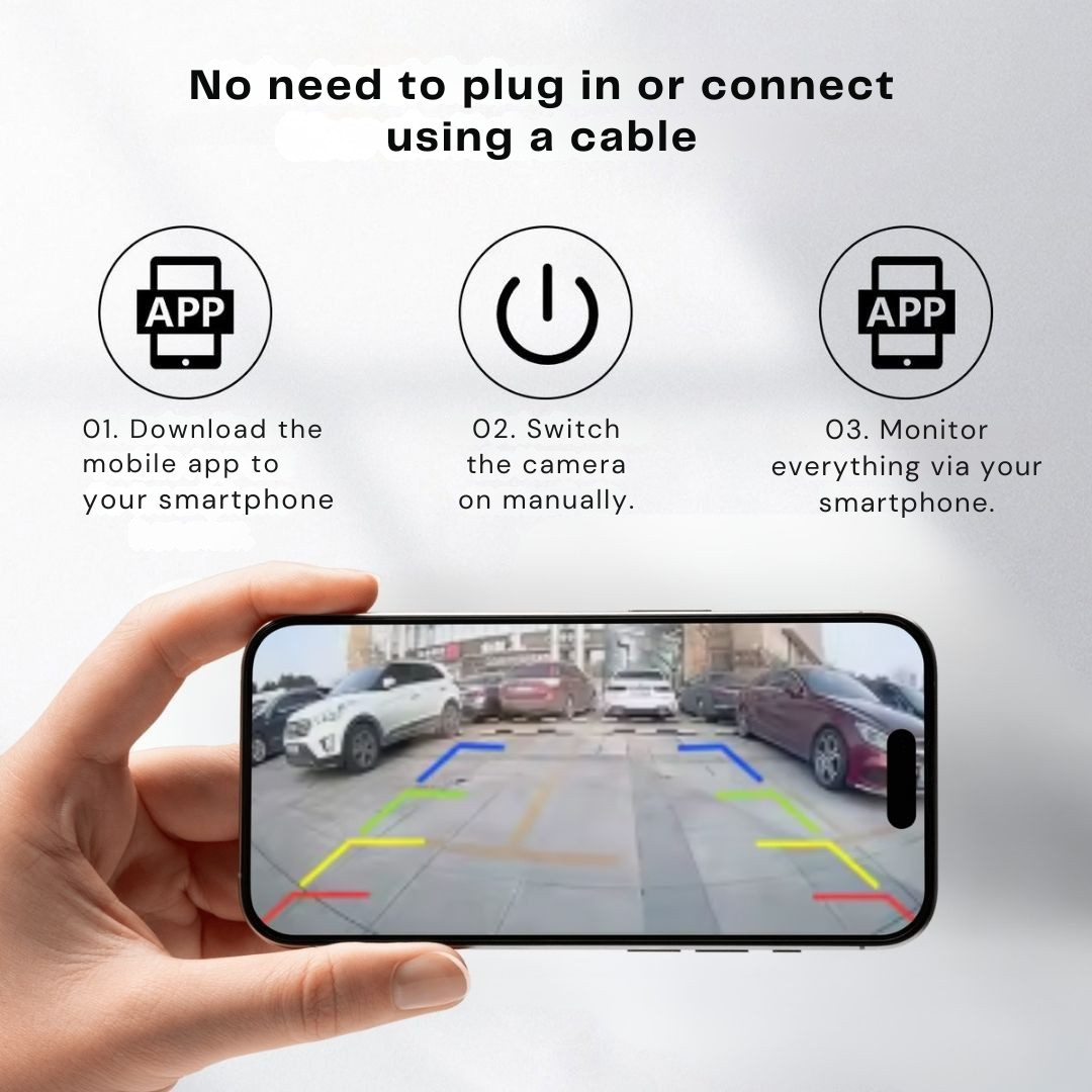 Wireless Rearview Camera | Magnetic Mounting | HD Night Vision | No-Drill Retrofit