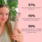 Women's Intimate Shaver | Cordless Dual-Head | Steel Blades | USB Rechargeable & 60-Min Battery