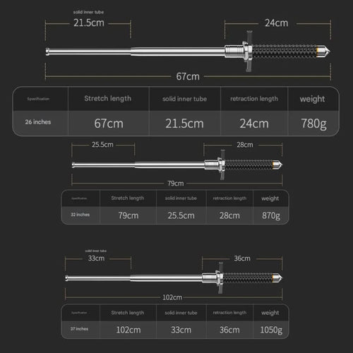 Adjustable Trekking Pole | Telescopic Design | Non-Slip Grip & Stable Base