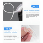 Adult Incontinence Underwear | Reusable, Built-In Collector Pouch | Silicone Lining & Washable