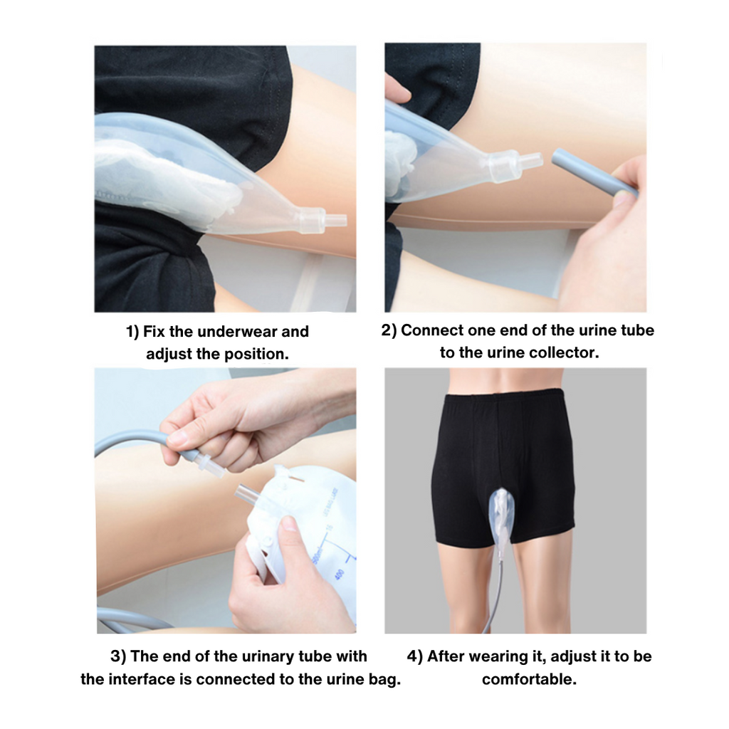 Adult Incontinence Underwear | Reusable, Built-In Collector Pouch | Silicone Lining & Washable