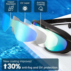 Adult Unisex Swimming Goggles | Wide-View Anti-Fog Lenses | Soft Silicone Seal & Adjustable Strap
