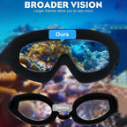 Adult Unisex Swimming Goggles | Wide-View Anti-Fog Lenses | Soft Silicone Seal & Adjustable Strap