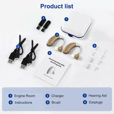 Behind-the-Ear Hearing Aids | Rechargeable Digital | Advanced Noise Reduction | Long Battery Life