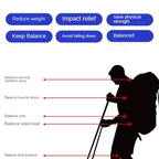 Collapsible Hiking Poles | Lightweight Aluminum | Extendable to 135cm | Comfort & Stability