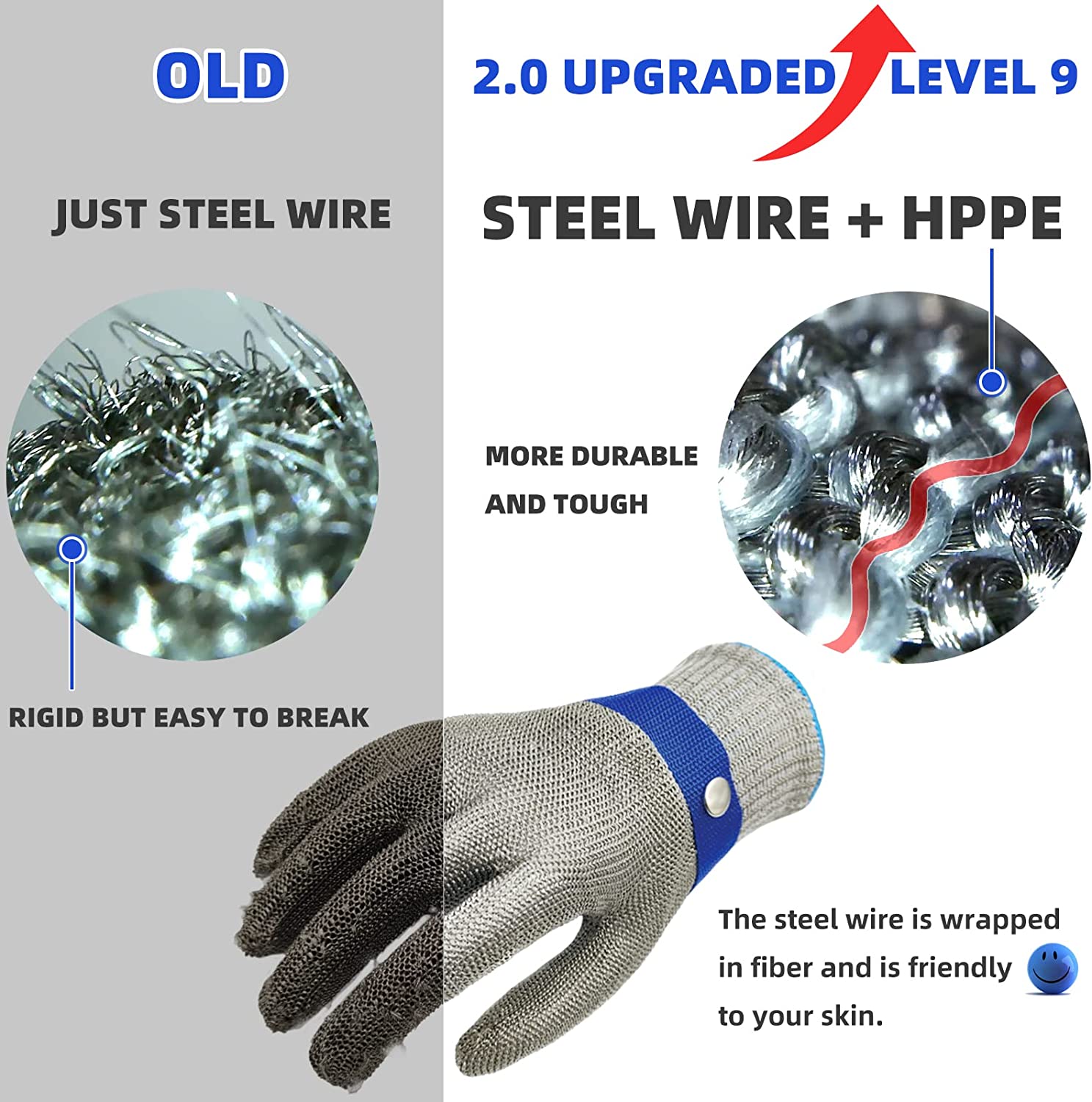 Cut-Resistant Kitchen Glove | Stainless Steel Mesh | Food-Safe & Dishwasher Safe