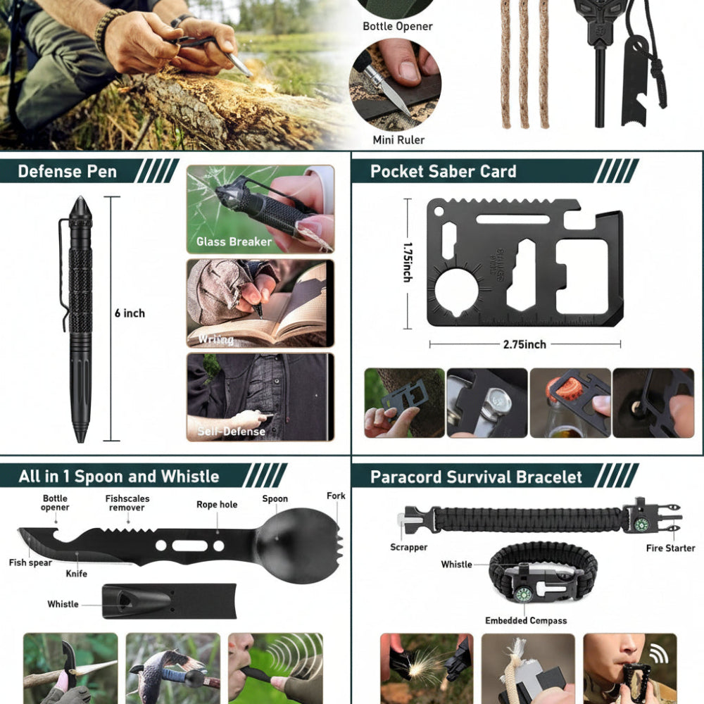 Emergency Preparedness Kit | 262-Piece First Aid & Survival | Carbon Steel Tools, Molle Bag