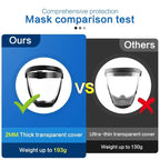 Full Face Shield | Large Wrap-Around Transparent | Anti-Fog | Comfortable Fit