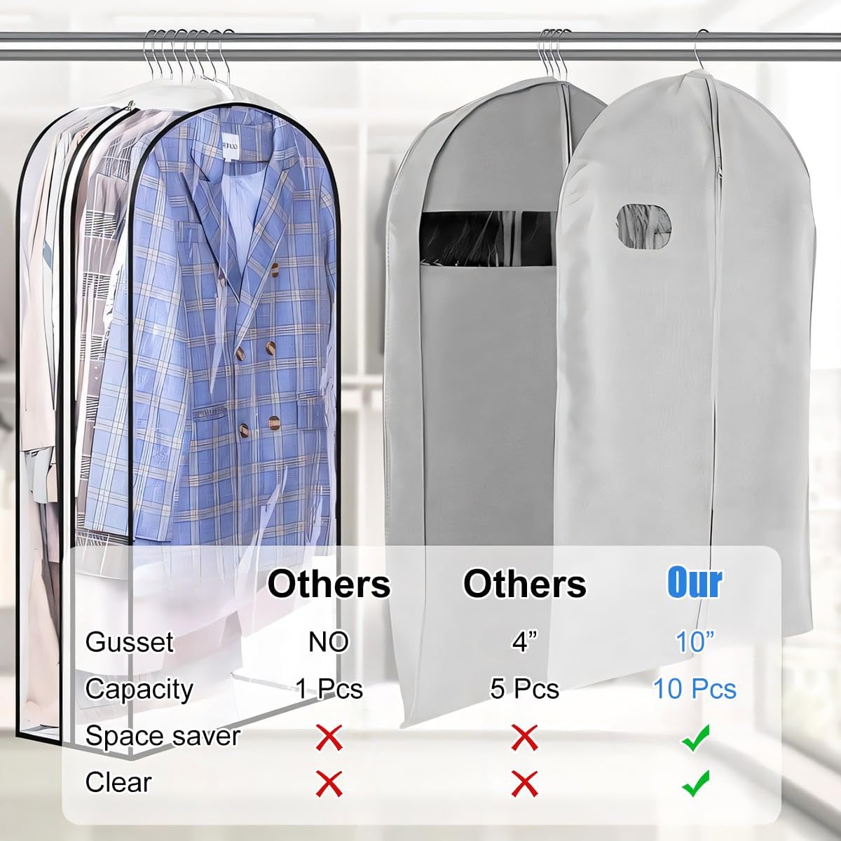 Garment Bags 6-Pack | Clear Gusseted Design | Side Zipper & Hanger Slot | Dust & Wrinkle Protection
