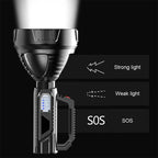 Handheld Spotlight Flashlight | Super Bright & Long-Range | USB Rechargeable with Power Bank