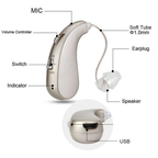 Hearing Aid Headphones for Seniors | USB Rechargeable & Bluetooth 5.0 | Digital Noise Reduction