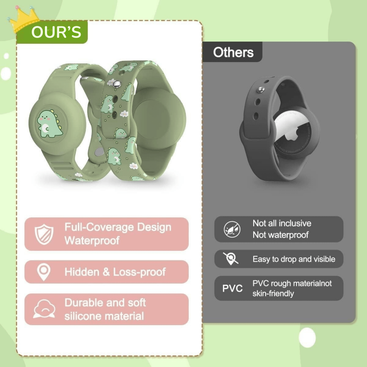 Kids Tracker Wristband | Dinosaur Design | Adjustable Skin-Friendly Silicone