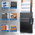 Minimalist Wallet | Pop-Up Aluminum Card Holder & Tracker Pocket | Leather Exterior & RFID Blocking