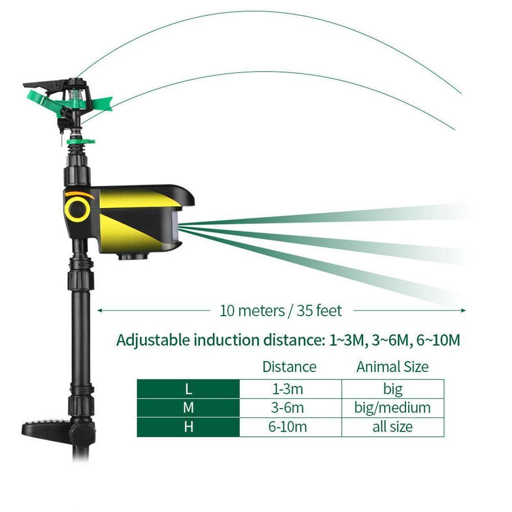 Motion-Activated Animal Repellent Sprinkler | Solar-Powered | Water-Saving