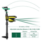Motion-Activated Animal Repellent Sprinkler | Solar-Powered | Water-Saving
