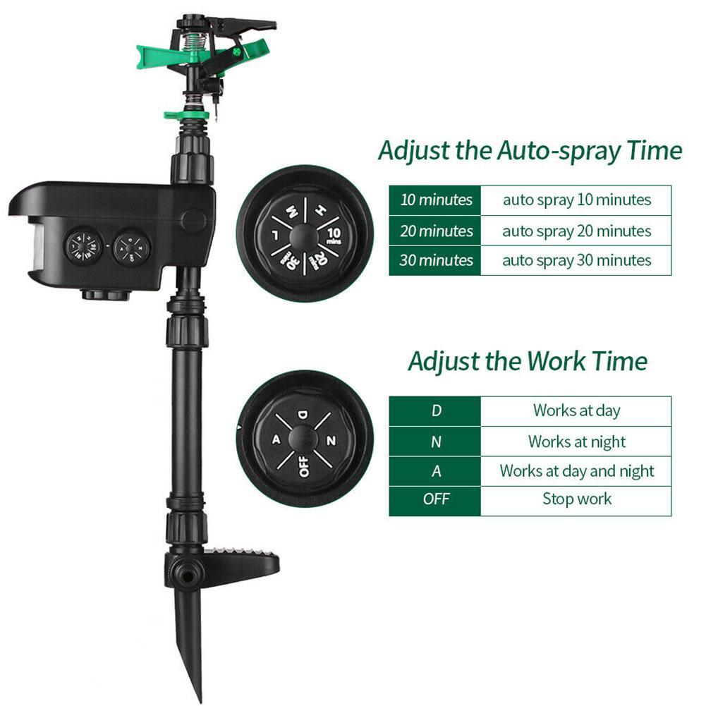 Motion-Activated Animal Repellent Sprinkler | Solar-Powered | Water-Saving