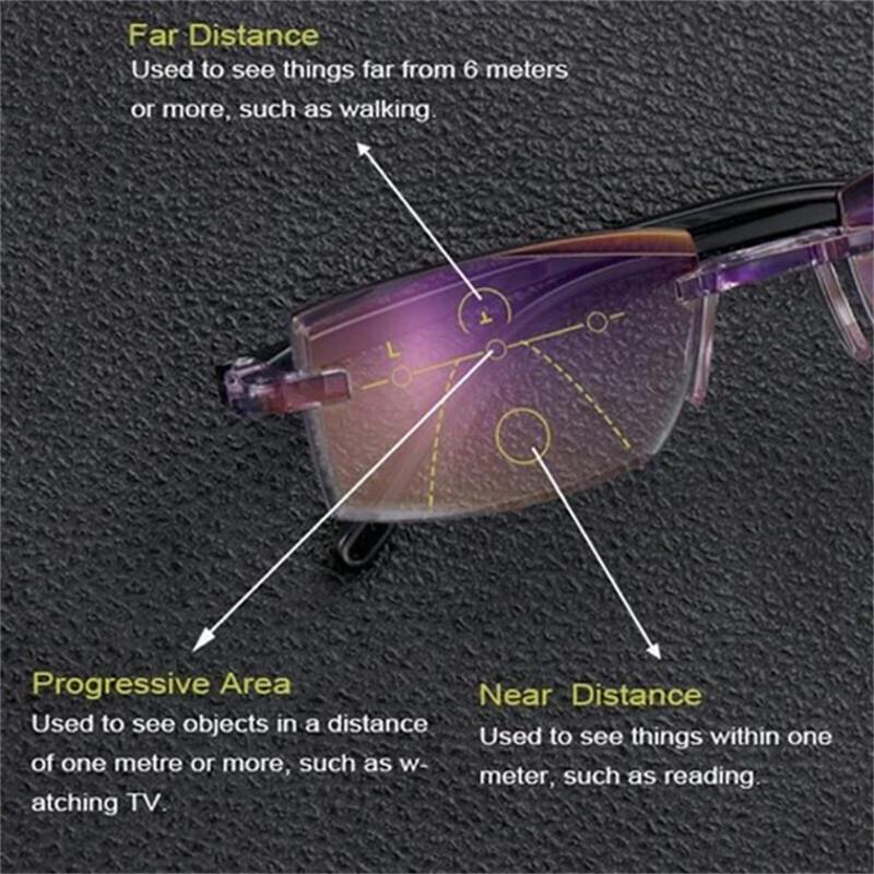 Multifocal Reading Glasses | Blue Light Filter | +1.00–+4.00 Strength | Lightweight Design
