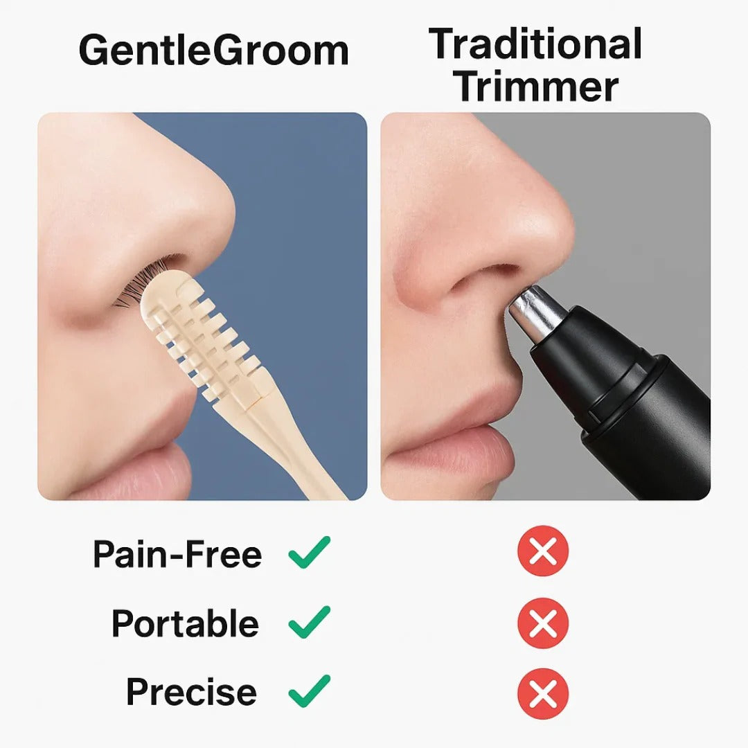Nose Hair Trimmer for Men & Women | 360° Rotating Head | Ergonomic Grip & Travel-Friendly