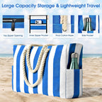 Oversized Beach Tote | Waterproof & Sandproof | 20L Capacity, Reinforced Base & Zippered Closure