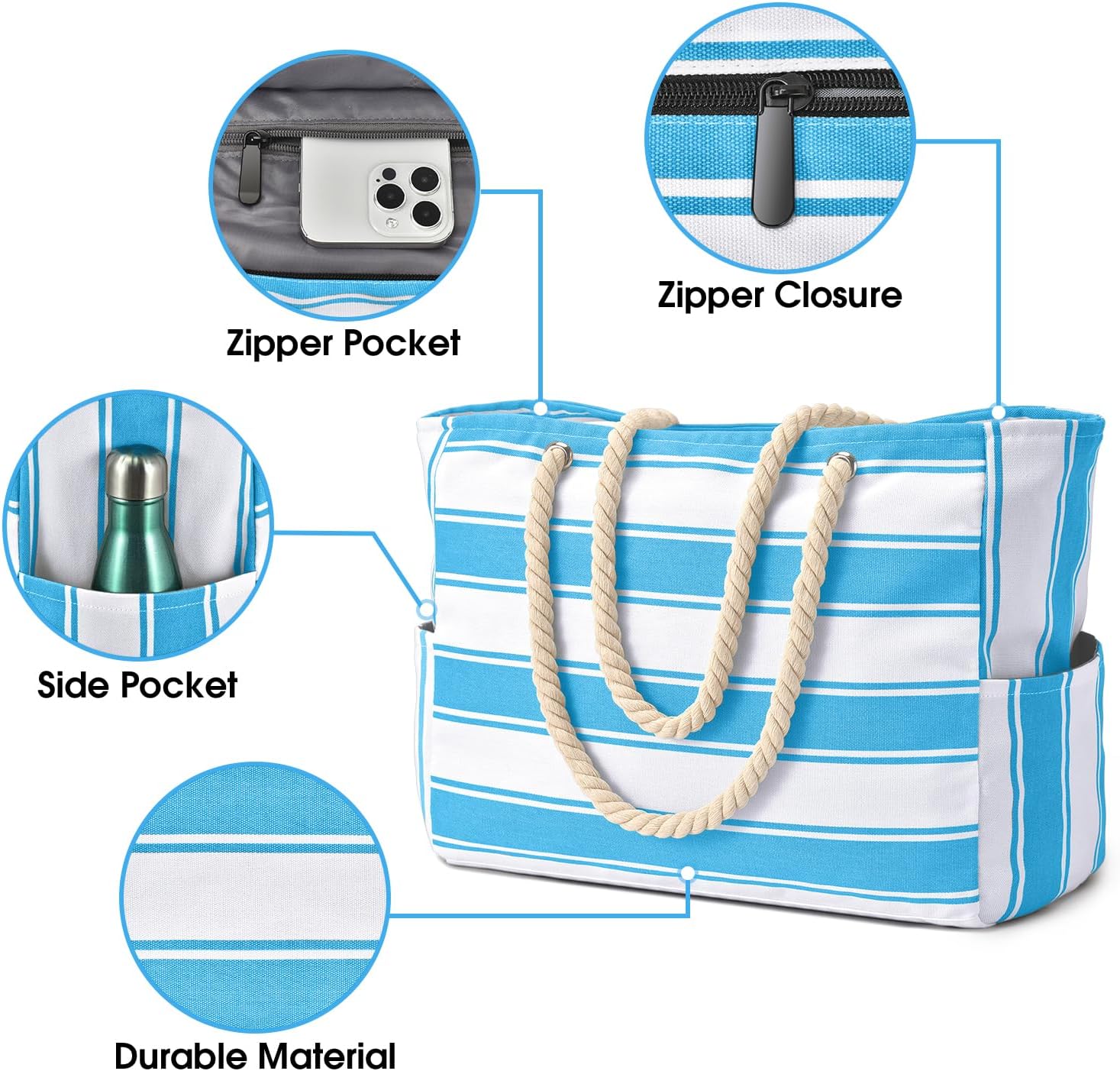 Oversized Beach Tote | Waterproof & Sandproof | 20L Capacity, Reinforced Base & Zippered Closure