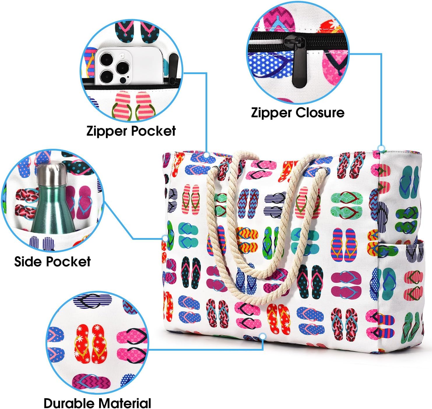 Oversized Beach Tote | Waterproof & Sandproof | 20L Capacity, Reinforced Base & Zippered Closure