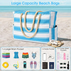 Oversized Beach Tote | Waterproof & Sandproof | 20L Capacity, Reinforced Base & Zippered Closure