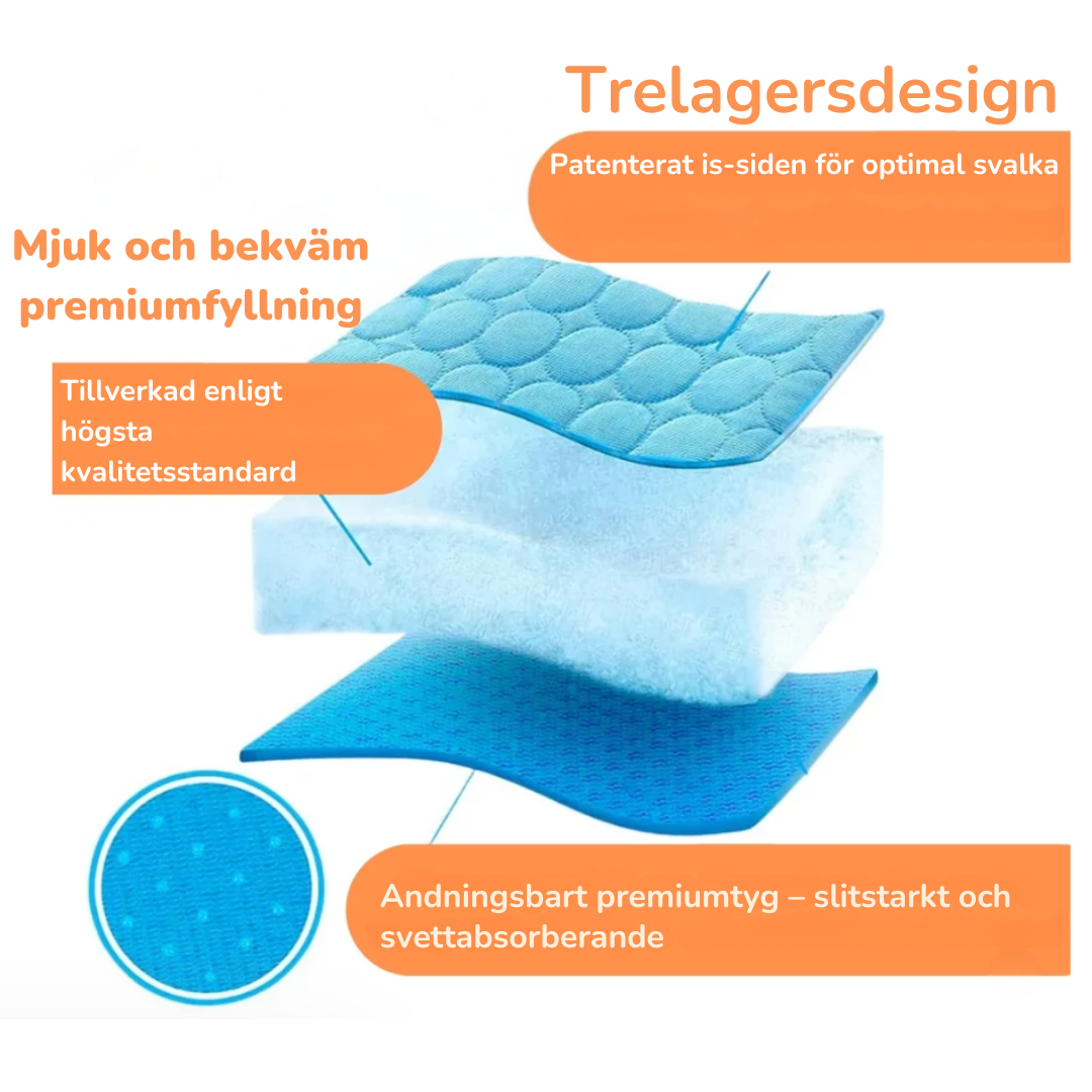 Pet Cooling Mat | Self-Cooling Fiber Top | Breathable Mesh & Cotton Fill | Machine Washable