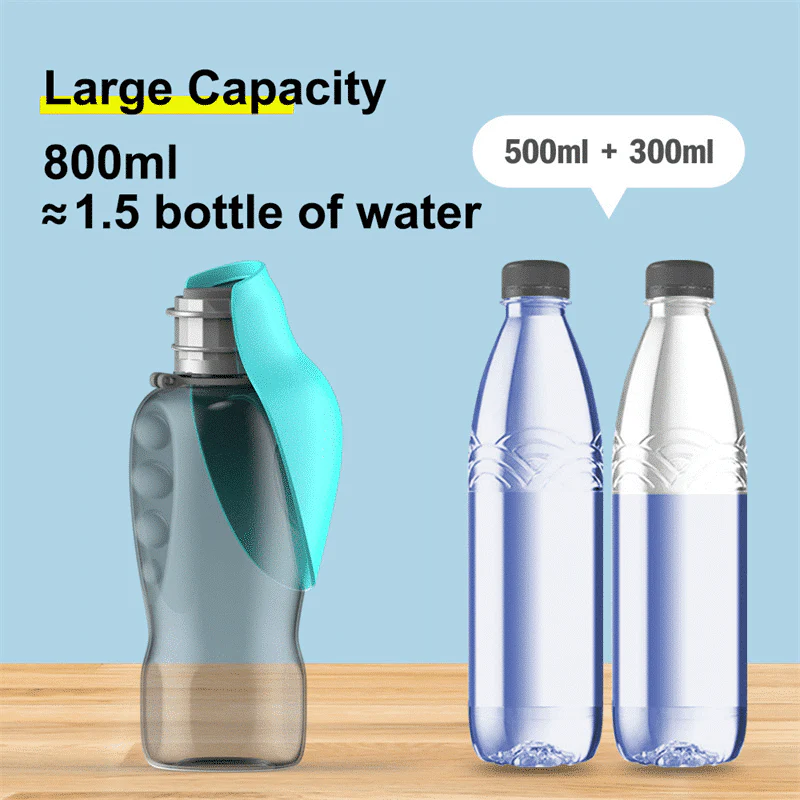 Portable Dog Water Bottle | Collapsible Bowl & One-Handed Use | Leak-Proof Food-Safe Design