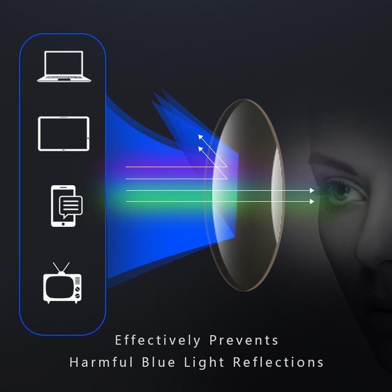 Progressive Glasses | Ultra-Light Titanium Frame | Anti-Blue Light Lenses