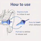 Reusable Inflatable Earplugs | Adaptive Inflatable Tip | Medical Silicone, Blocks 35dB