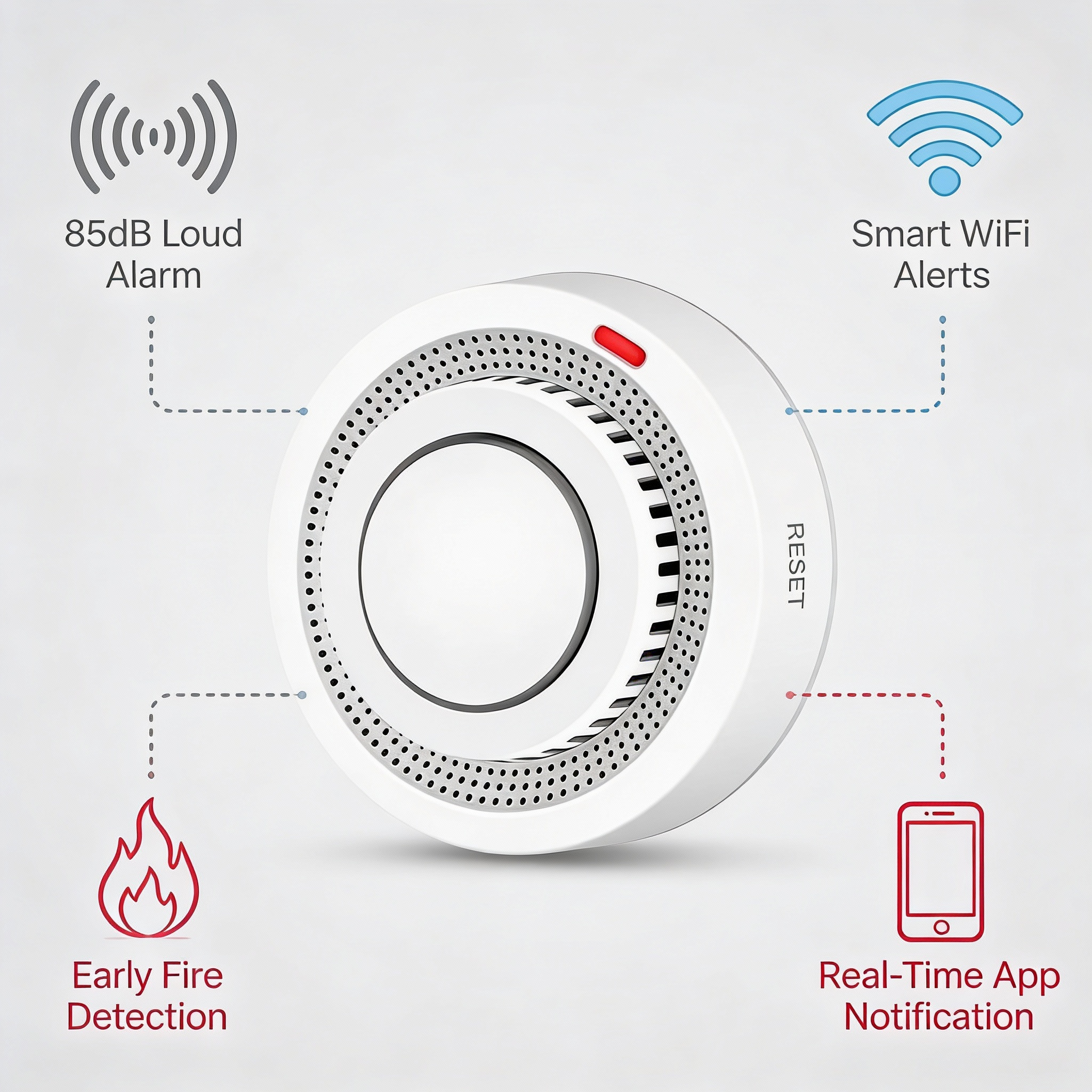 Smart WiFi Smoke Detector | WiFi & Bluetooth Dual Mode | Smoke & Heat Detection, 85 dB Alarm