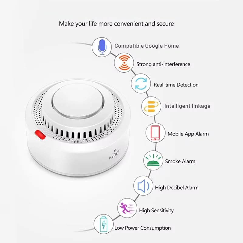 Smart WiFi Smoke Detector | WiFi & Bluetooth Dual Mode | Smoke & Heat Detection, 85 dB Alarm