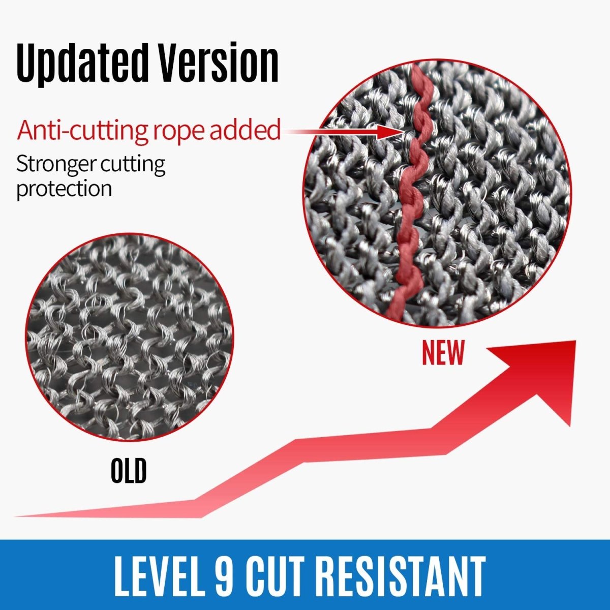 Stainless Steel Safety Gloves | High Cut Resistance | Ergonomic Mesh, Corrosion-Resistant