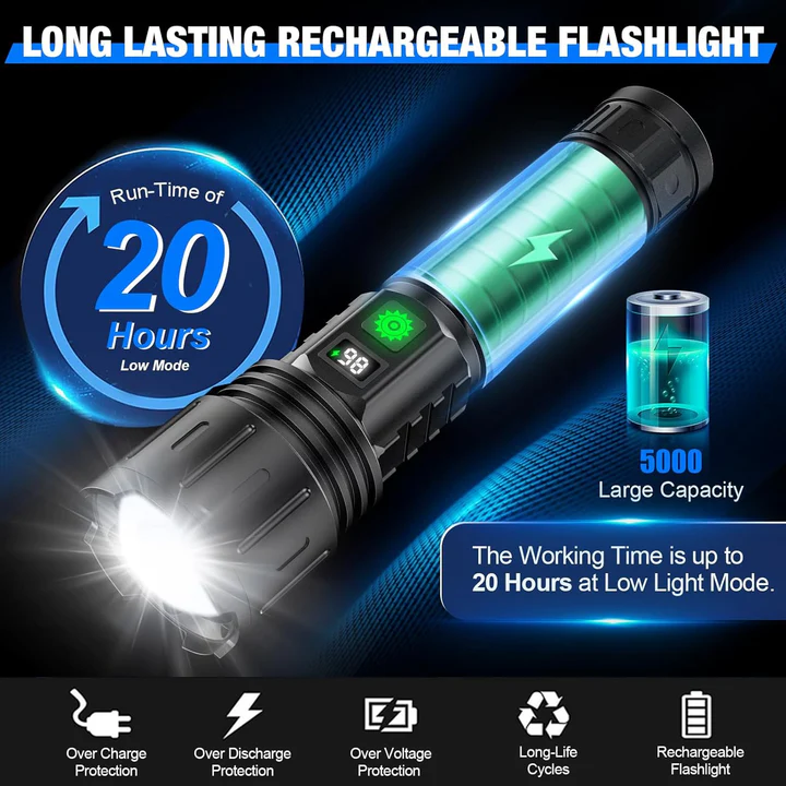 Tactical Flashlight | Ultra-Bright Beam & Adjustable Focus | Long Battery Life, Type-C & Power Bank