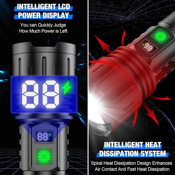Tactical Flashlight | Ultra-Bright Beam & Adjustable Focus | Long Battery Life, Type-C & Power Bank