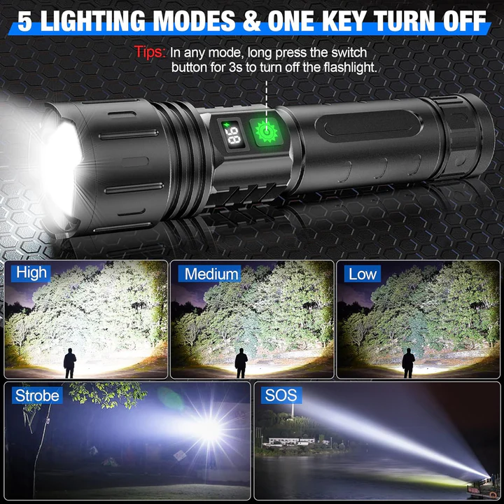 Tactical Flashlight | Ultra-Bright Beam & Adjustable Focus | Long Battery Life, Type-C & Power Bank