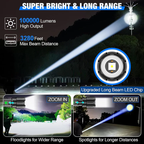 Tactical Flashlight | Ultra-Bright Beam & Adjustable Focus | Long Battery Life, Type-C & Power Bank