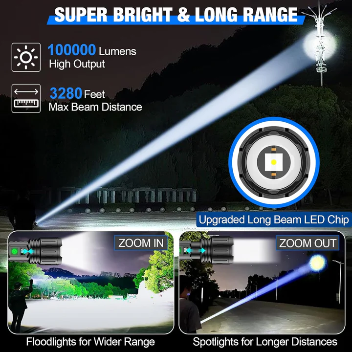 Tactical Flashlight | Ultra-Bright Beam & Adjustable Focus | Long Battery Life, Type-C & Power Bank