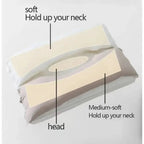 Travel Neck Pillow | Detachable Double-Layer Ergonomic Support | Adjustable Height & Breathable